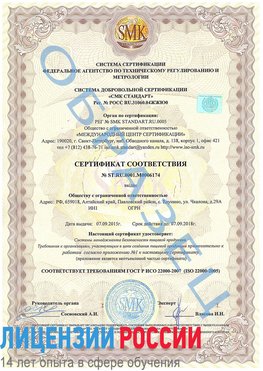 Образец сертификата соответствия Томск Сертификат ISO 22000